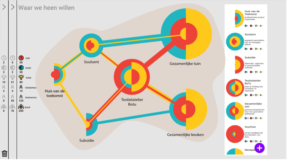 Prototype #1: Huis van de Toekomst